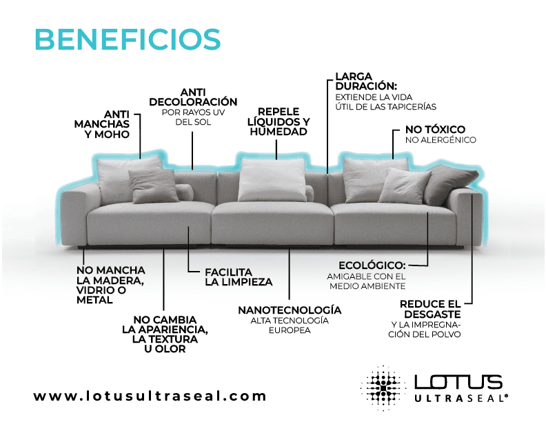 Beneficios de Lotus UltraSeal para tus muebles.
